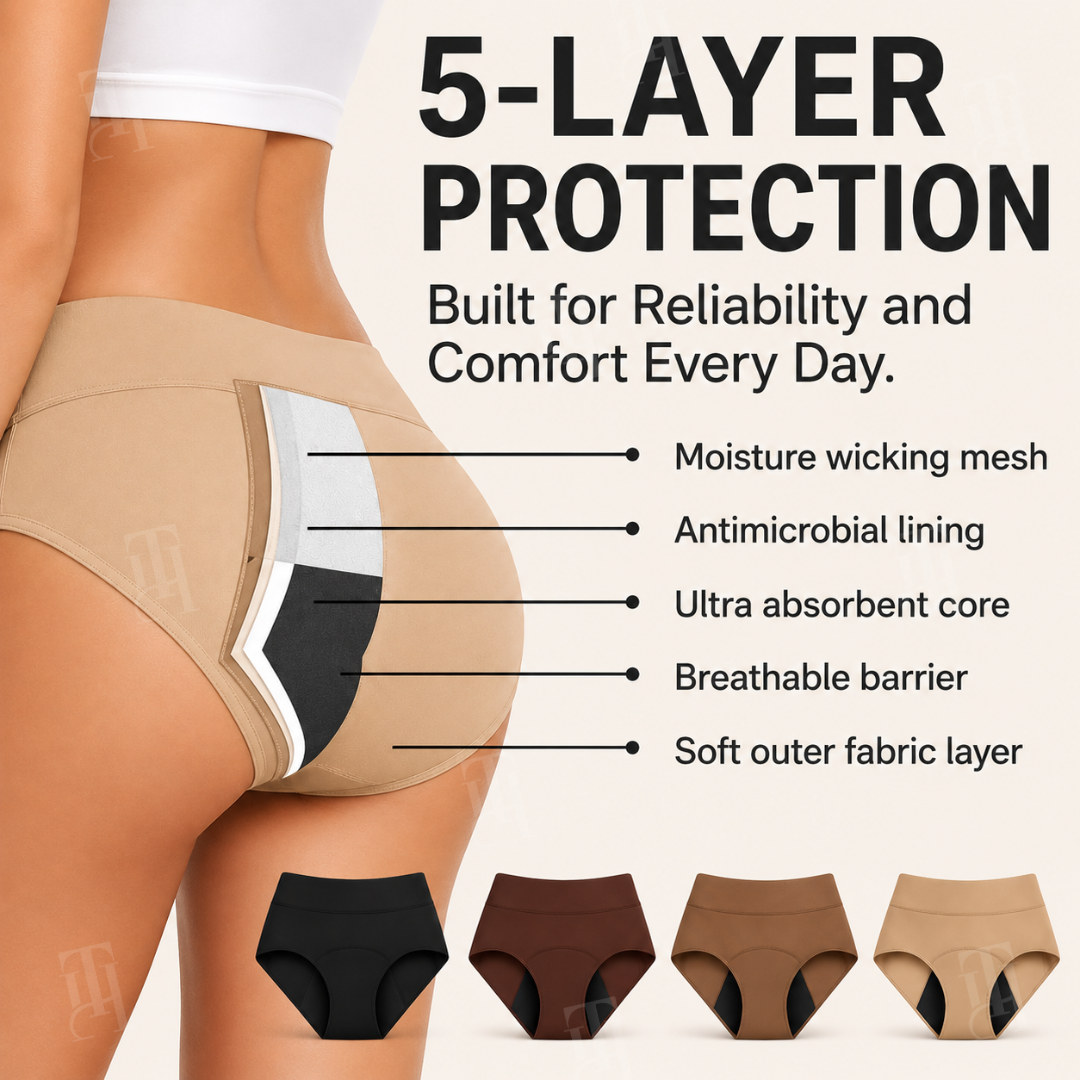 ⚡Limited Stock!!! Sfrcord® AirShield — Next-Gen Ultra-Thin Leak-Proof Panties ✨ 100% Invisible Smart Protection