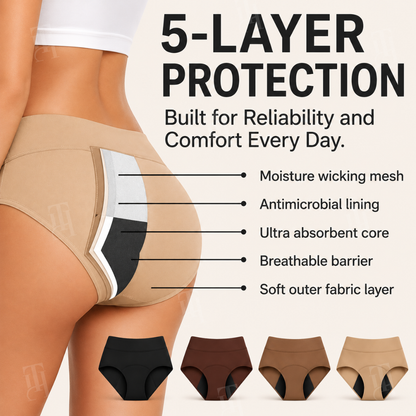 ⚡Limited Stock!!! Sfrcord® AirShield — Next-Gen Ultra-Thin Leak-Proof Panties ✨ 100% Invisible Smart Protection