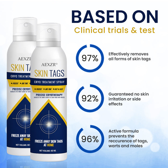 AEXZR® cryotherapy Spray: Quick removal of warts and corneas - results visible in 7 days ✨