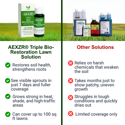 AEXZR® Dreifache Bio-Wiederherstellungslösung für Rasen