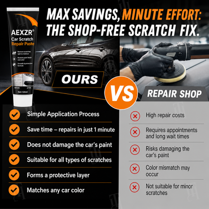 AEXZR®  Car Scratch Repair Paste