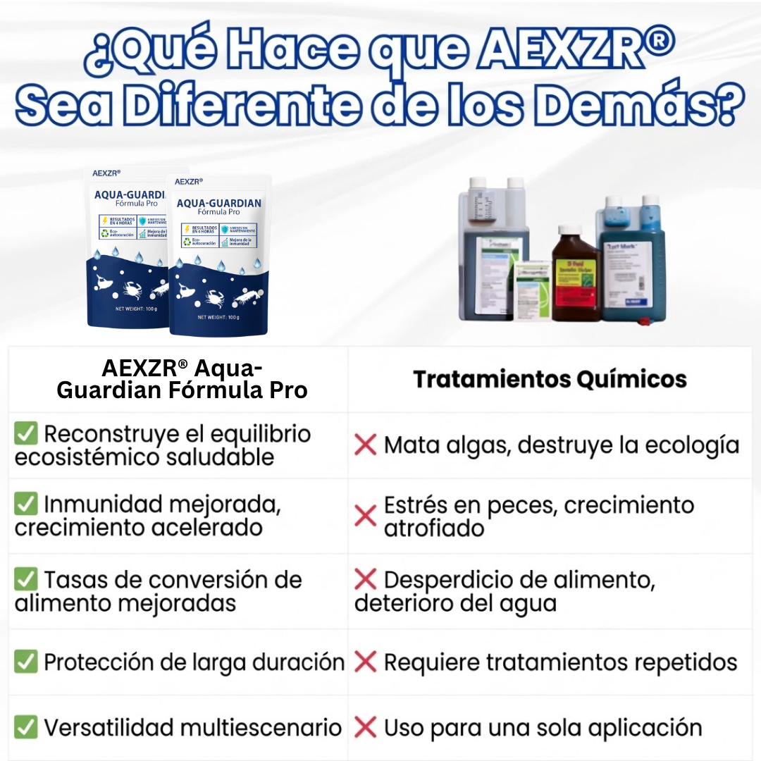 ✨ De verde a limpio durante la noche! |⏱️ cristalclaro en 24 horas! | AEXZR® Aqua-Guardian Fórmula Pro