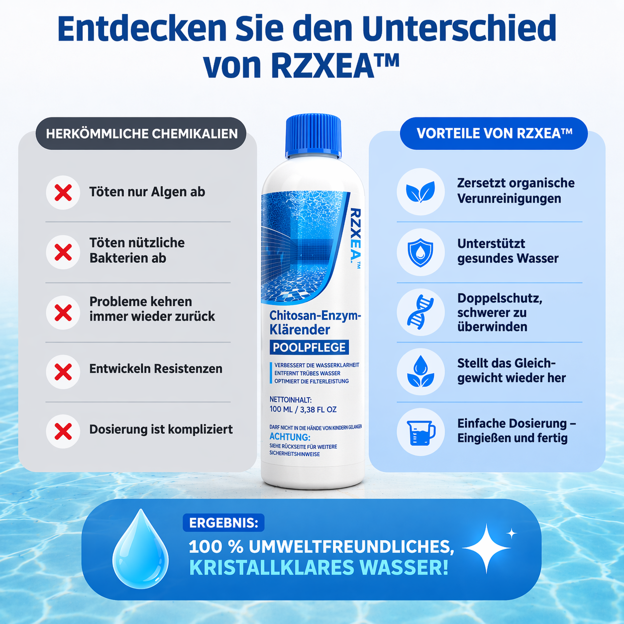 ⚡RZXEA™ Professionelles Chitosan-Enzym-System