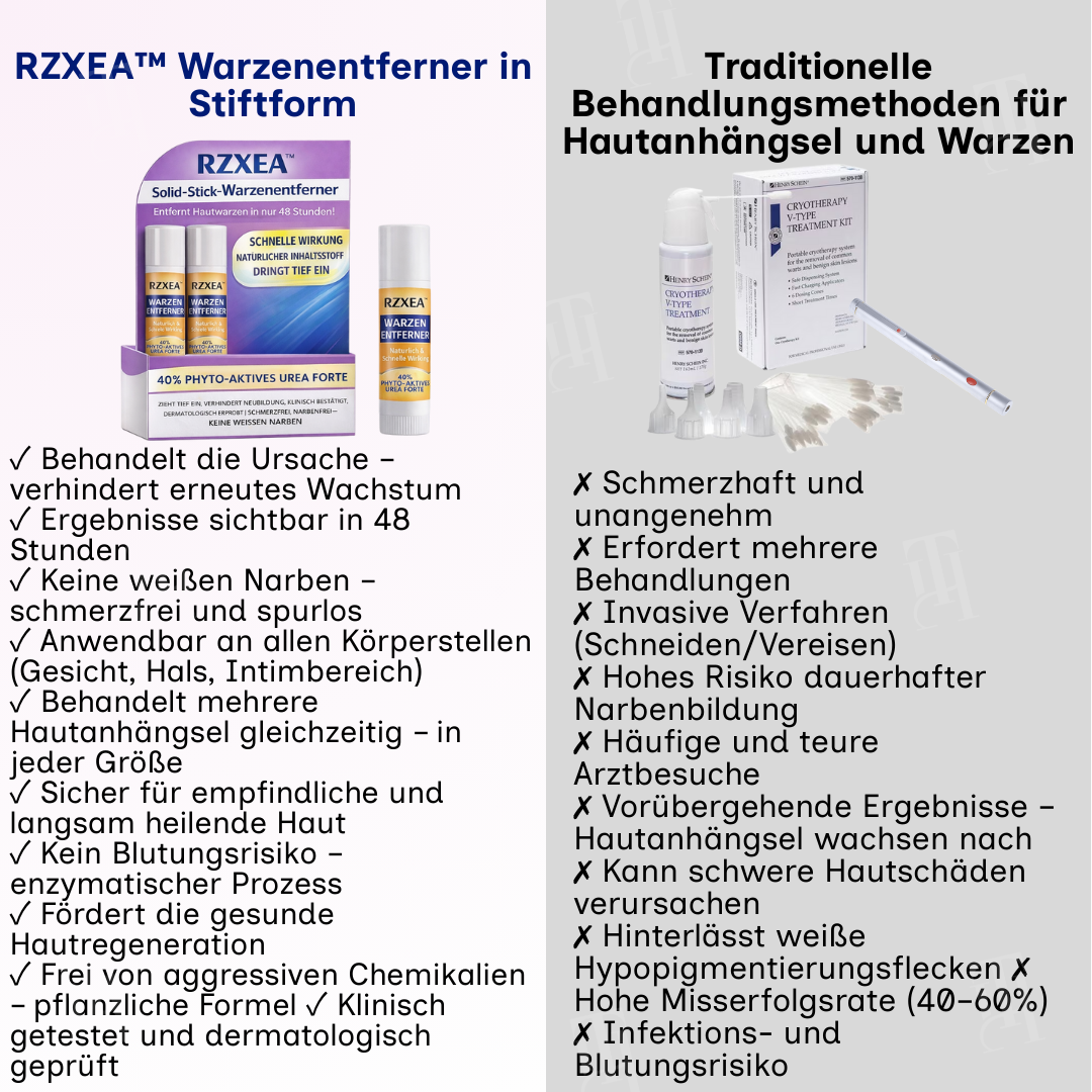 🌟 Offizieller Store | 🛡️ Das “Klebestift“-Geheimnis für reine Haut! RZXEA™ | Solid-Stick-Warzenentferner, Hautanhängsel in nur 48 Stunden!