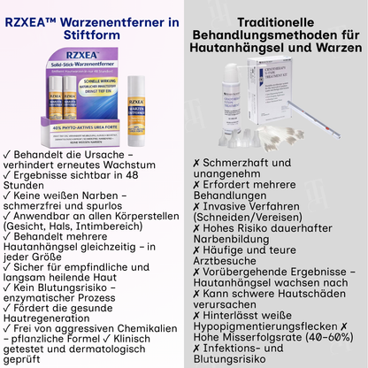 🌟 Offizieller Store | 🛡️ Das “Klebestift“-Geheimnis für reine Haut! RZXEA™ | Solid-Stick-Warzenentferner, Hautanhängsel in nur 48 Stunden!