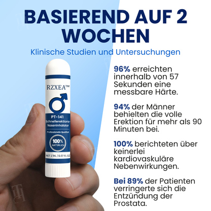 RZXEA™ PT-141 Schnellerektions-Naseninhalator