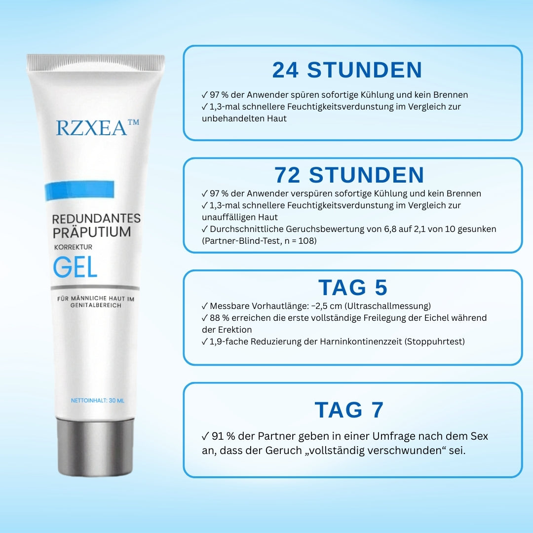 ⚡ Sichtbare Ergebnisse in nur 24 Stunden: RZXEA™ Redundantes Präputium Korrektur Gel