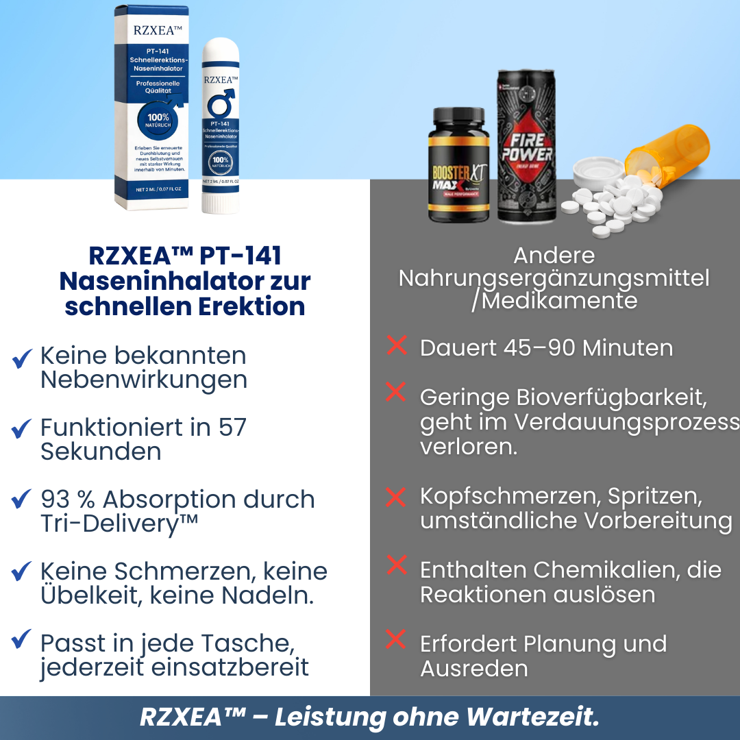 RZXEA™ PT-141 Schnellerektions-Naseninhalator
