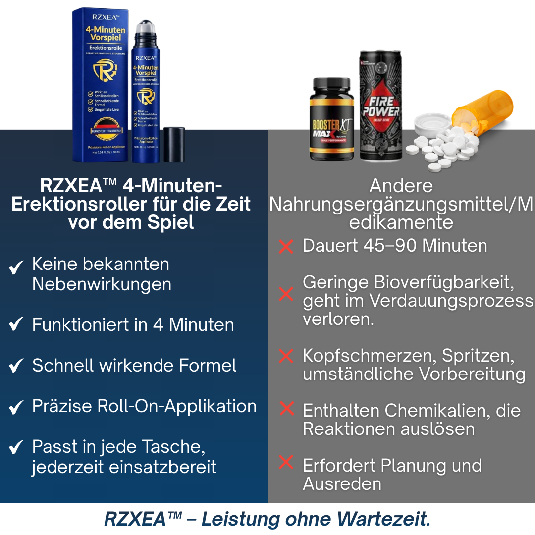 RZXEA™ 4-Minuten-Vorspiel-Erektionsrolle