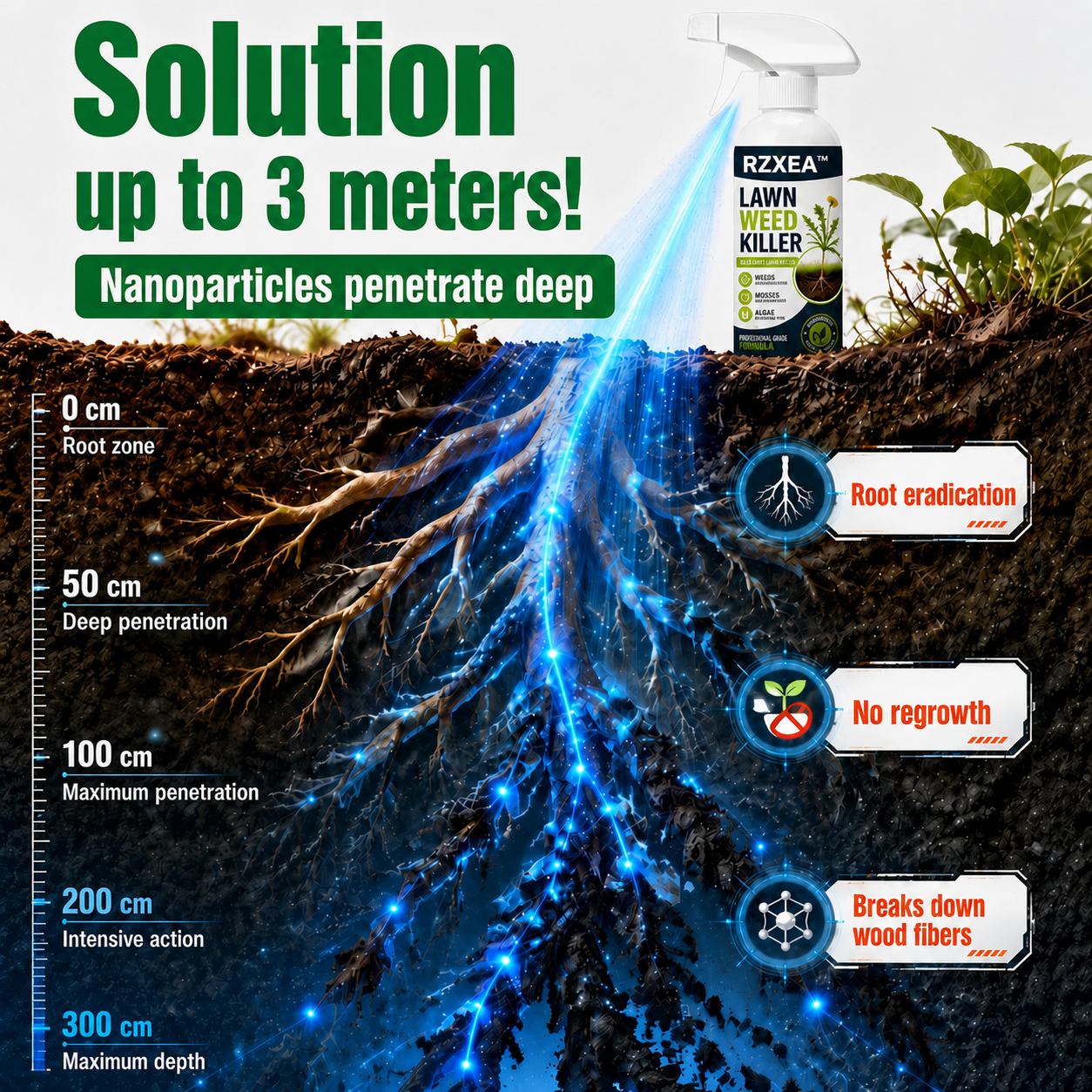 Limited Stock!!! AEXZR®⚡ [Easy and stress-free weeding in the garden] Herbicide for domestic use