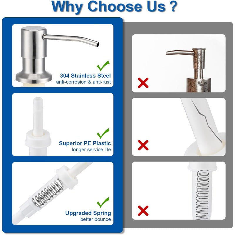 Limited Stock!!! AEXZR® Stainless Steel Built-In Soap Dispenser