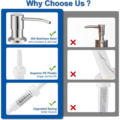 Limited Stock!!! AEXZR® Stainless Steel Built-In Soap Dispenser