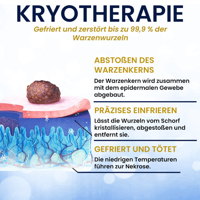 AEXZR® Hautanhängsel-Kryo-Behandlungsspray