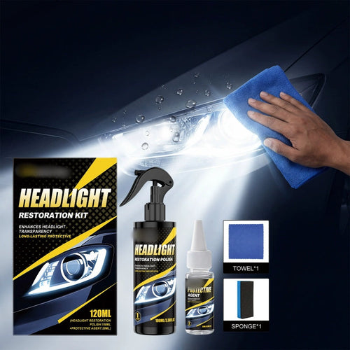 Limited Stock!!! AEXZR® Professional Headlight Polish and Sealant Kit
