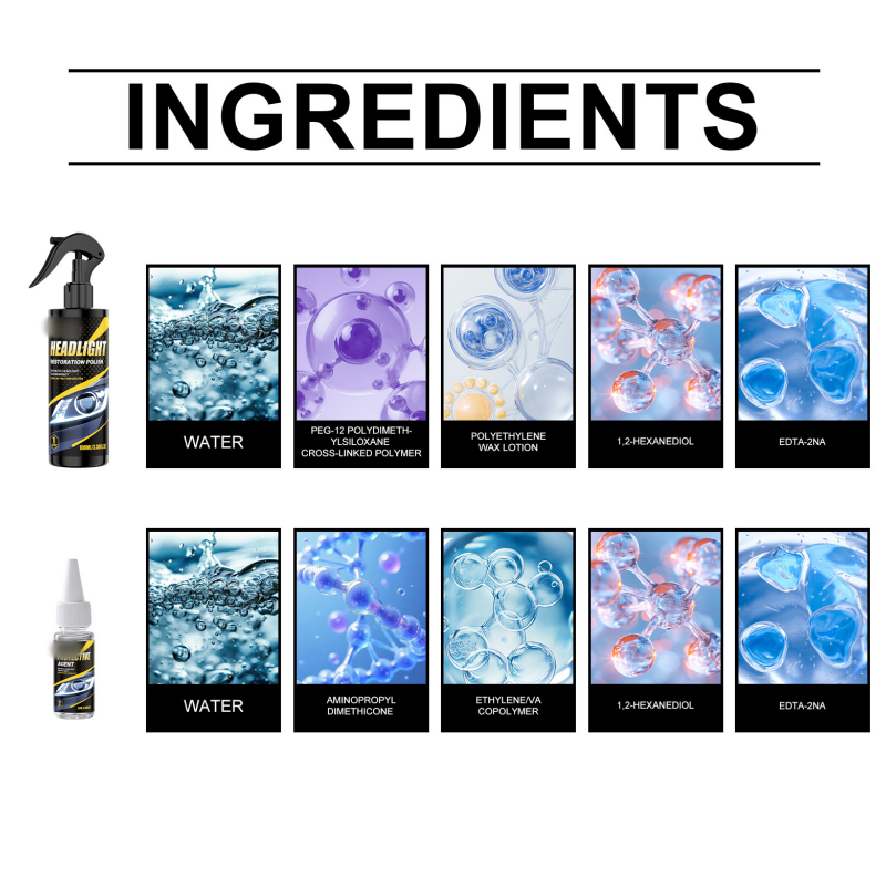Limited Stock!!! AEXZR® Professional Headlight Polish and Sealant Kit