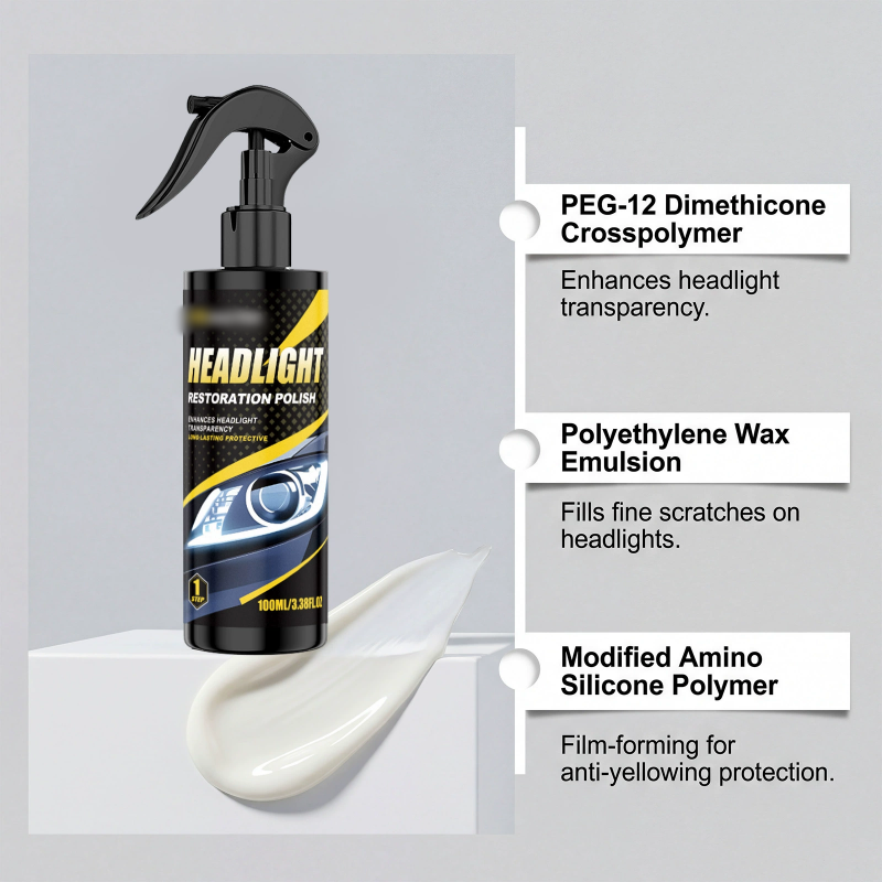 Limited Stock!!! AEXZR® Professional Headlight Polish and Sealant Kit