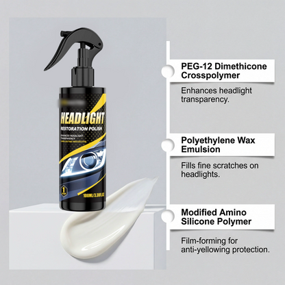 Limited Stock!!! AEXZR® Professional Headlight Polish and Sealant Kit