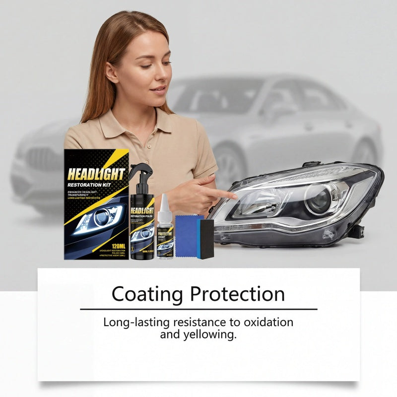Limited Stock!!! AEXZR® Professional Headlight Polish and Sealant Kit