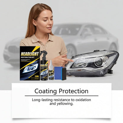 Limited Stock!!! AEXZR® Professional Headlight Polish and Sealant Kit