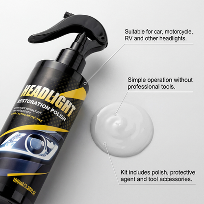 Limited Stock!!! AEXZR® Professional Headlight Polish and Sealant Kit