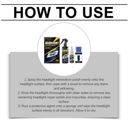 Limited Stock!!! AEXZR® Professional Headlight Polish and Sealant Kit