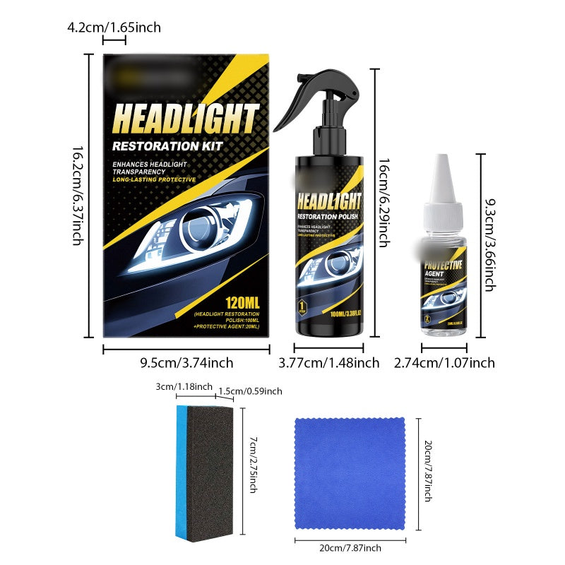 Limited Stock!!! AEXZR® Professional Headlight Polish and Sealant Kit