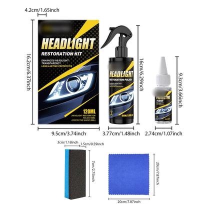 Limited Stock!!! AEXZR® Professional Headlight Polish and Sealant Kit