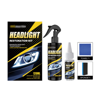 AEXZR® Professional Headlight Polish and Sealant Kit