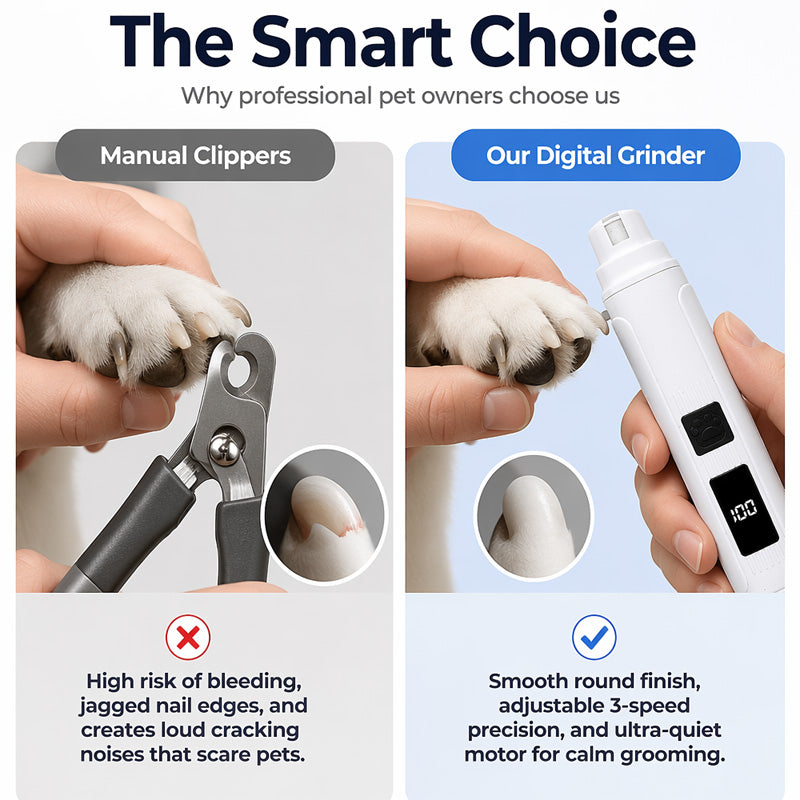 AEXZR®  Electric Pet Nail Grinder with LED Power Display